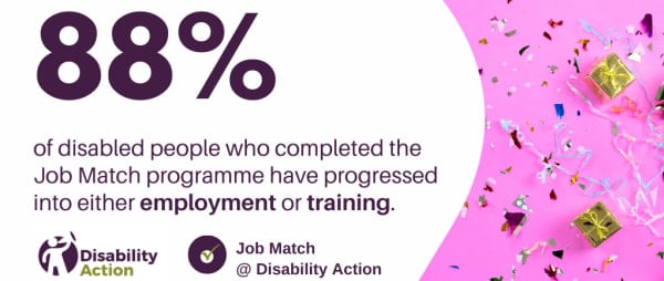 88% of disabled people who completed the Job Match programme progressed into employment or training