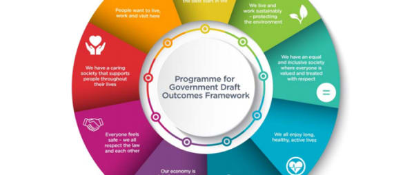 Consultation on the Programme for Government Draft Outcomes Framework